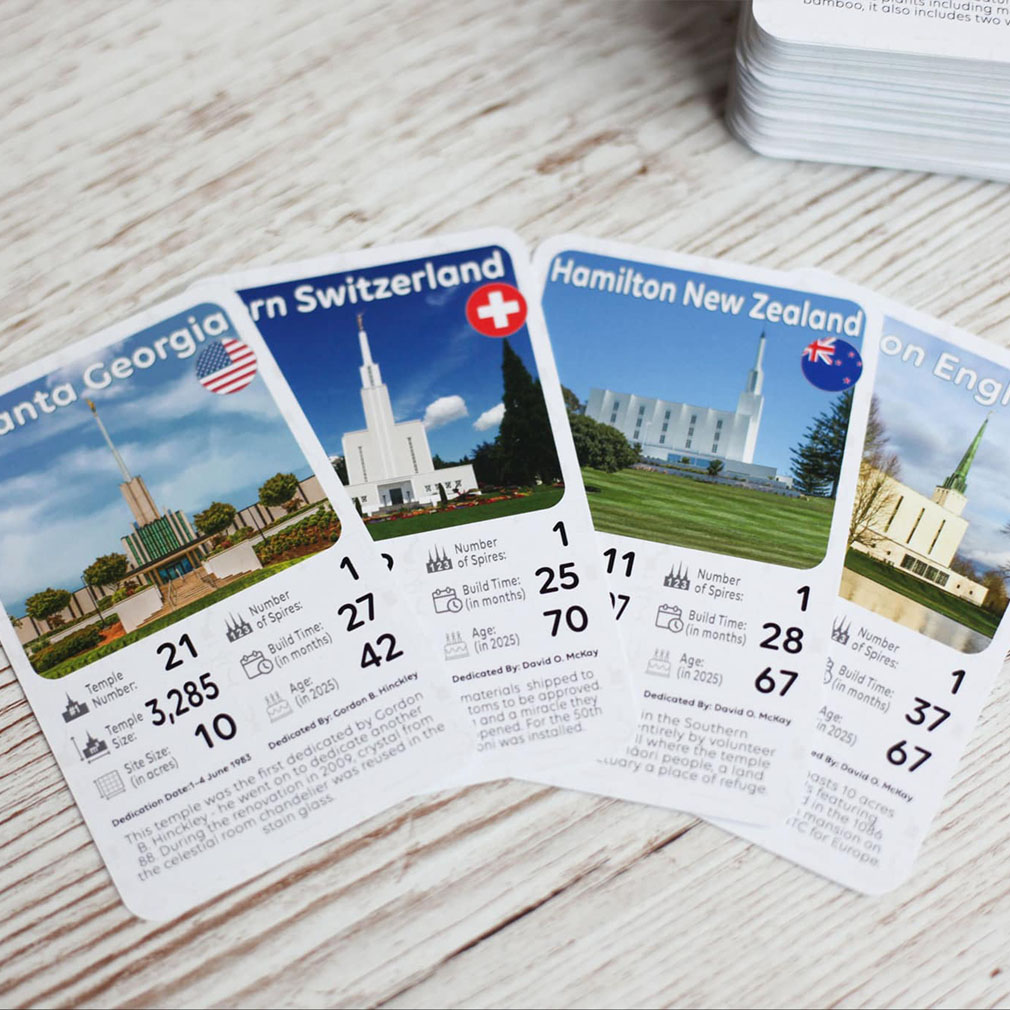 It's a Fact: Temple Game - LDP-UKTG