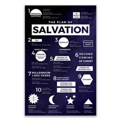Plan of Salvation Poster - Galaxy lds poster, plan of salvation, plan of happiness, lds plan of salvation poster, plan of salvation poster